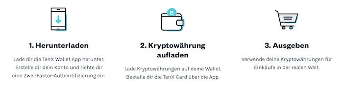 Schritte für die Wallet App