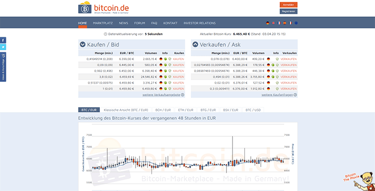 Die Hauptseite des Anbieters Bitcoin-de_2
