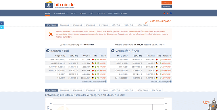 Die Hauptseite des Anbieters Bitcoin-de_3